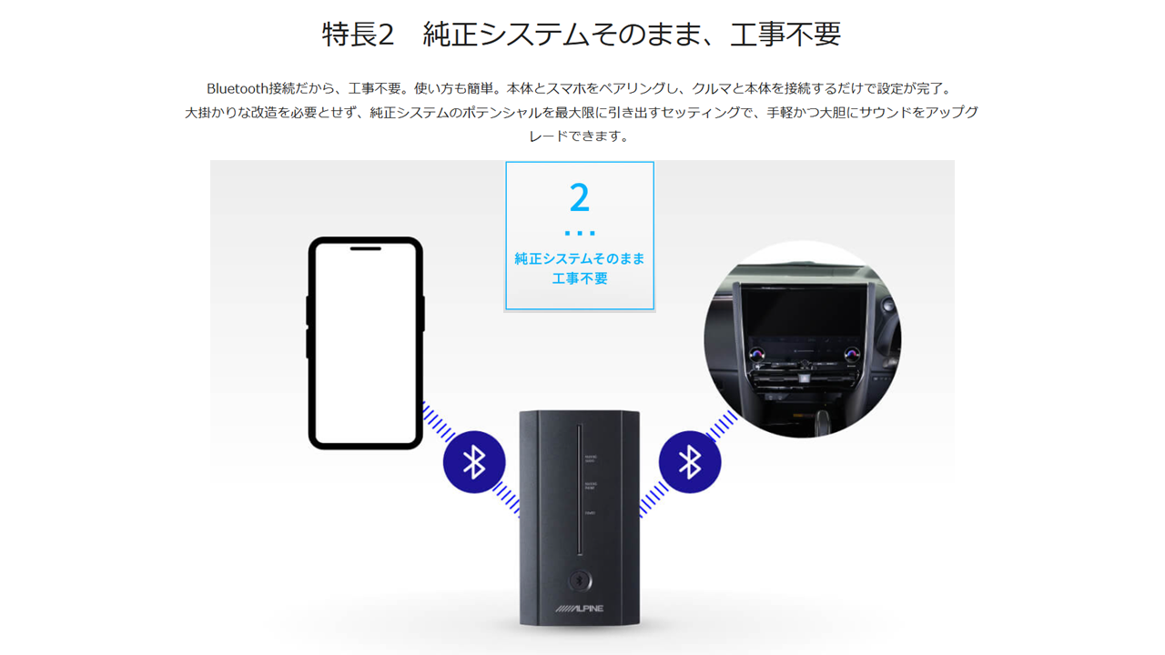 soundupgraderav3│サウンドアップグレーターAV3